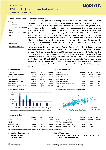 NORD/LB Issuer View - BSK 1818